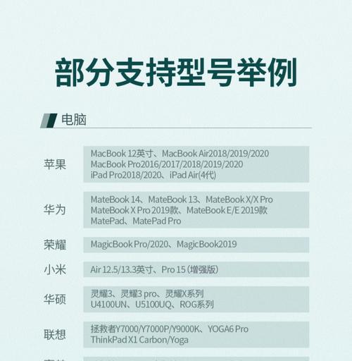 华为电脑C口转接线的正确连接方法是什么？  第2张