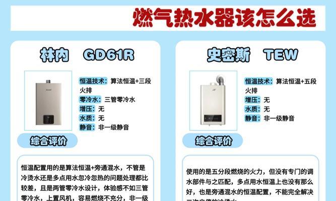 燃气热水器显示RD代码应该怎么办？  第3张
