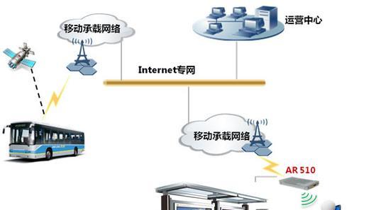 网关路由器支架安装步骤是什么？  第2张