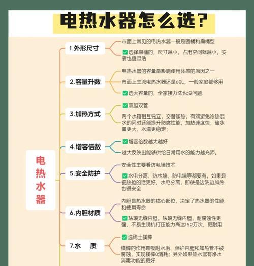 台面电热水器清洗方法是什么？多久清洗一次合适？  第2张