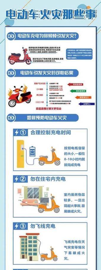 安靠电动充电器怎么充电？充电过程中需要注意什么？  第2张