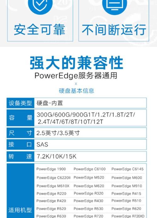资料存储到服务器的步骤是什么？安全性如何？  第2张