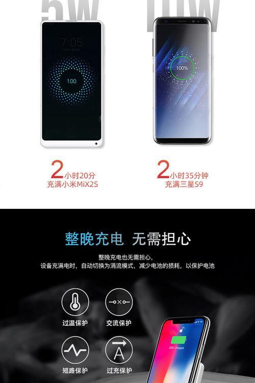机顶盒E300的默认重置密码是什么？如何进行重置？  第1张