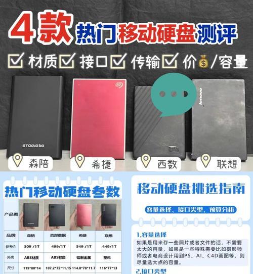 移动硬盘接口损坏如何修复？  第3张
