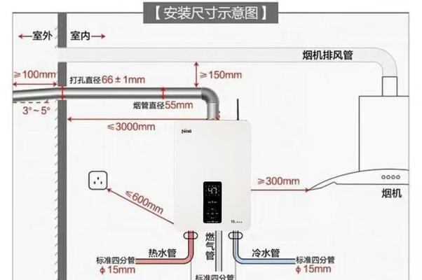 怎么用热水器加入冷水管？安装步骤和注意事项是什么？  第2张
