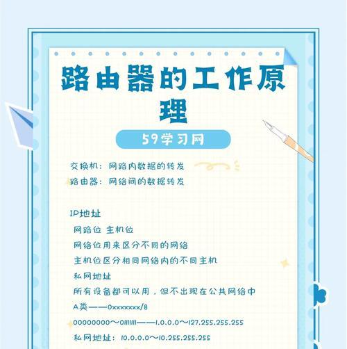复位连接路由器的作用是什么？如何操作？  第3张