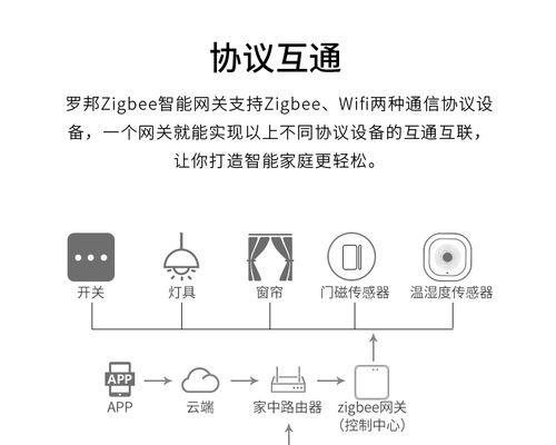 多模网关2无法升级的解决方法是什么？  第1张
