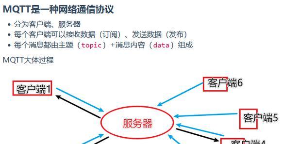 自用服务器能承担哪些工作？  第3张