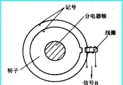 ei5网关的安装位置在哪里？  第1张
