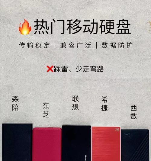 小硬盘安装到移动硬盘的步骤是什么？  第3张