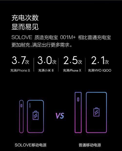 韩城市哪里可以修理机顶盒？  第2张