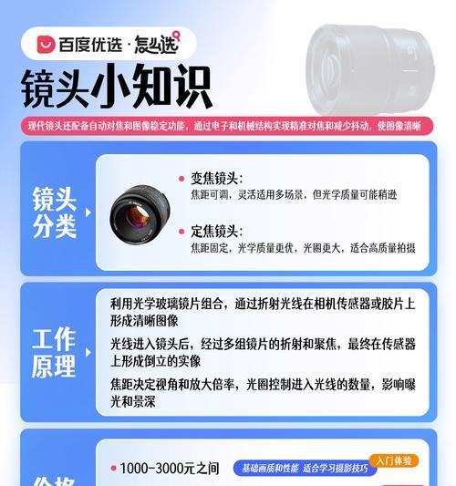 相机镜头发展史有哪些重要阶段？  第2张