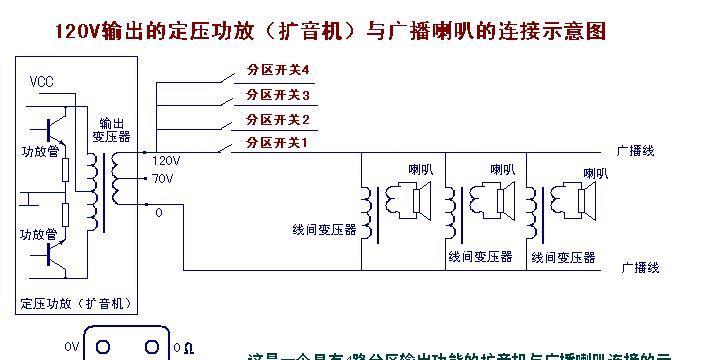 音箱线接线方法是什么？需要注意什么？  第2张