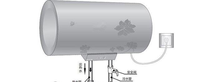 热水器喷头粘贴器安装步骤是什么？  第3张