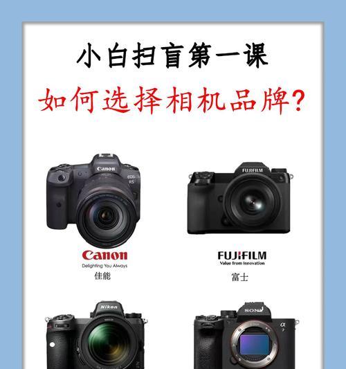 短视频带货时相机镜头如何设置？  第2张