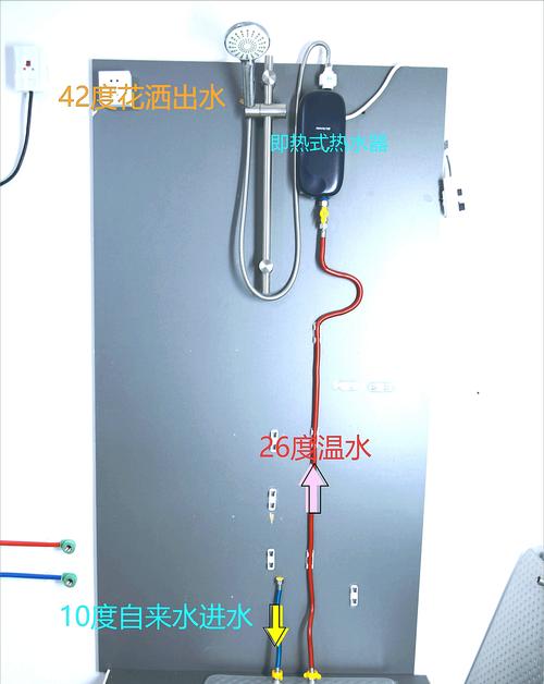 热水器回收价为什么低一点？回收热水器需要注意什么？  第1张