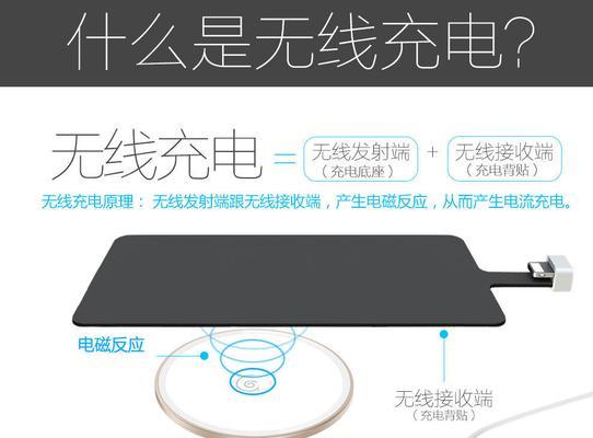 无线充电器由哪些部分构成？如何工作？  第3张