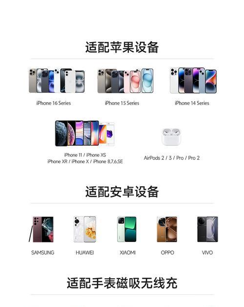 动态拨号服务器连接步骤是什么？连接后如何使用？  第2张