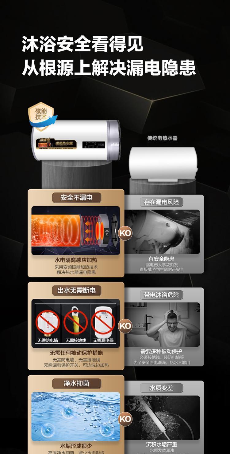 家里热水器漏电如何检测？  第2张
