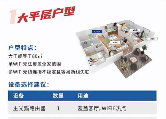 移动wifi信号弱的解决方法有哪些？  第3张