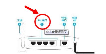 激光机顶盒关闭电视功能？如何操作？  第1张
