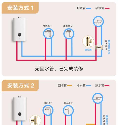 农村燃气增压热水器安装步骤是什么？安装时应注意什么？  第3张