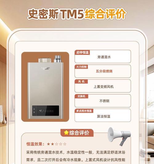 海尔热水器温度设置方法是什么？  第1张