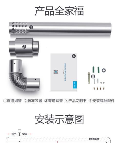 强排热水器的控制逻辑原理？  第1张
