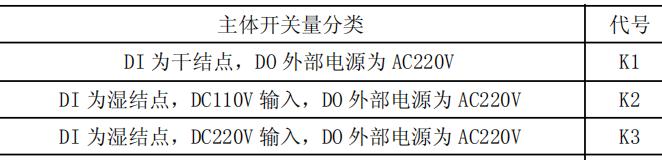 智能手表如何触摸开关机？开关机操作流程是什么？  第1张