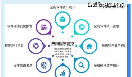 应用程序调用服务器是什么意思？它有什么作用？  第2张