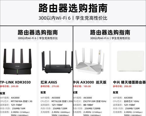 路由器200兆什么水平？如何判断路由器的性能？  第1张