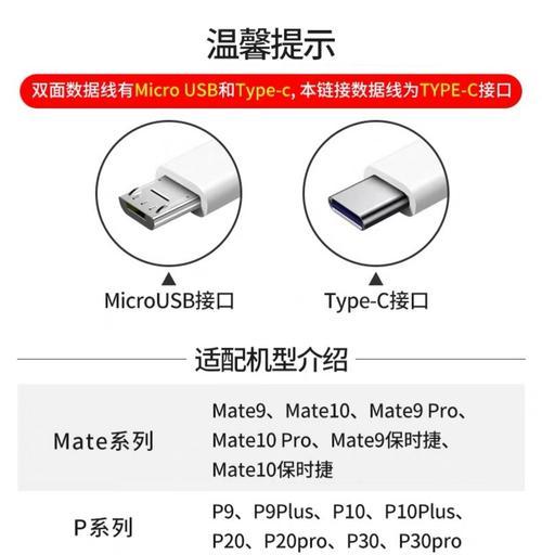 现在充电器通用的瓦数是多少？选择标准是什么？  第1张