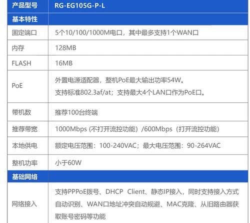 斐讯路由器千兆速度表现如何？实际使用体验怎样？  第2张