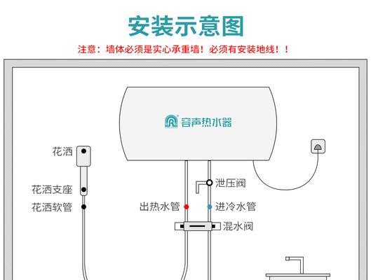 桶式热水器电池安装方法是什么？  第1张