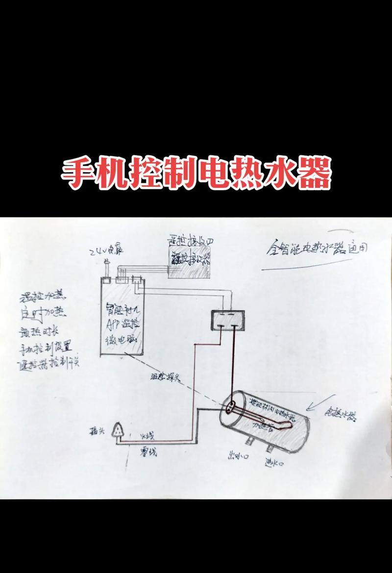 热水器拆除步骤图解如何查看？  第1张