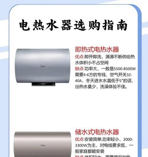 无需加热热水器是否费电？  第3张