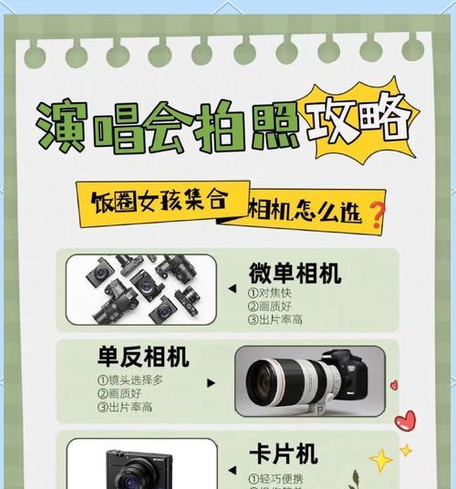 相机神镜头使用技巧有哪些？  第2张