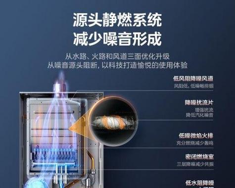 热水器推荐品牌有哪些特点？  第1张