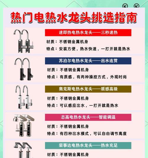 电热水器混水阀的作用是什么？  第1张