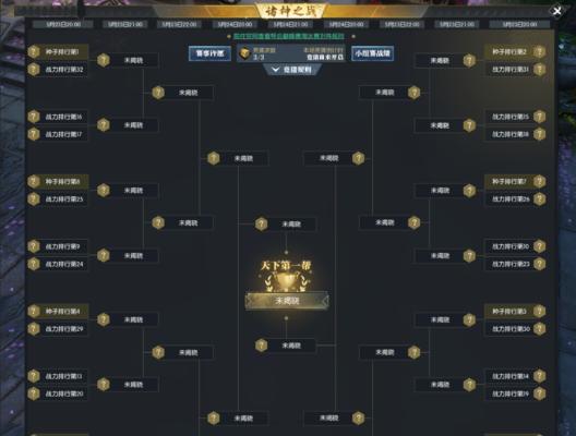 逆水寒服务器等级添加方法是什么？  第2张