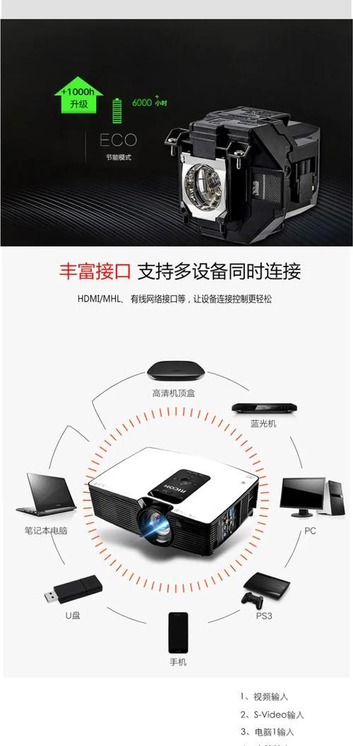 机顶盒看电视亮度调节方法是什么？如何设置最佳观看效果？  第1张