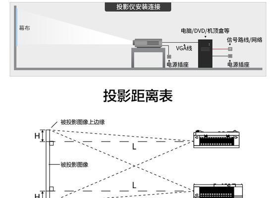 机顶盒看电视亮度调节方法是什么？如何设置最佳观看效果？  第2张