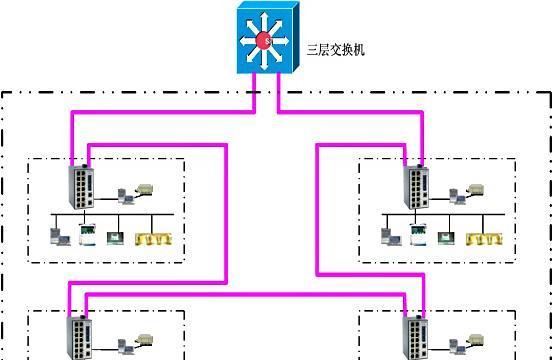 地铁闸机服务器交换机有何作用？  第1张