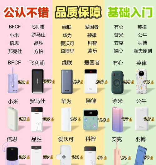 哪家公司生产各类充电器？它们的质量如何保证？  第2张