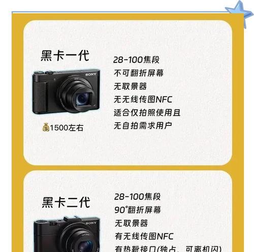 索尼相机人气高原因？如何选购和使用？  第3张