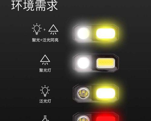 小凤仙充电器使用指南是什么？  第2张