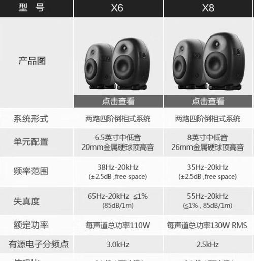 车音箱功能模式如何选择？哪种模式更适合我？  第1张