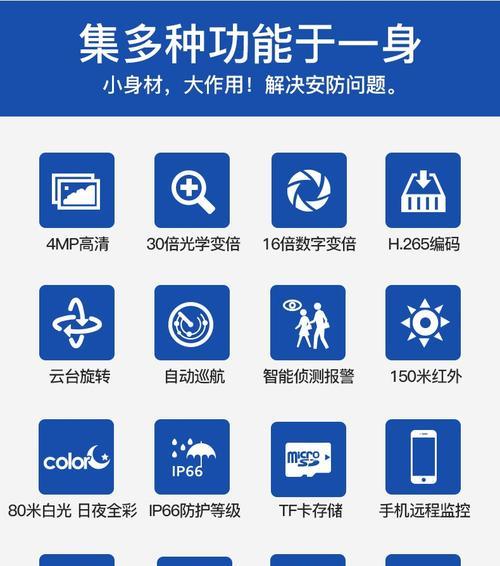 手机人脸抓拍摄像头使用方法是什么？  第3张