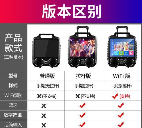 接线音箱如何实现蓝牙播放功能？操作步骤复杂吗？  第3张