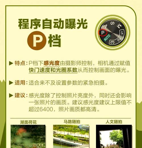 索尼相机快门无动作怎么办？解决方法是什么？  第1张